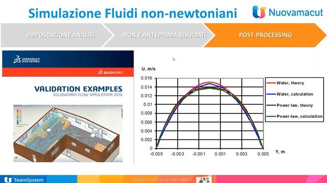Webinar 15-09-2016 SOLIDWORKS Flow Simulation come strumento di Ricerca e Sviluppo смотреть онлайн