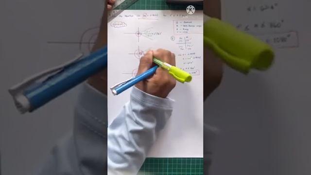 Solve the equation cos 3x= 0.4630 for [0^0,360^0] смотреть онлайн