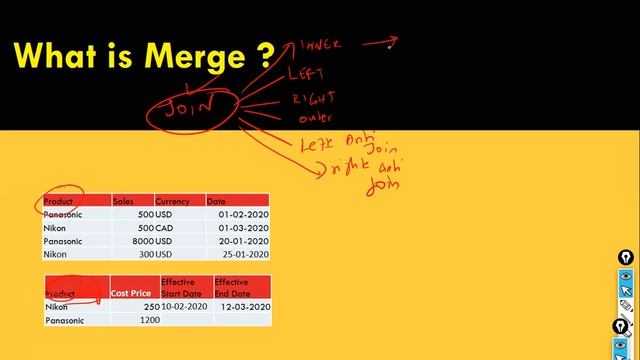 Append and Merge смотреть онлайн
