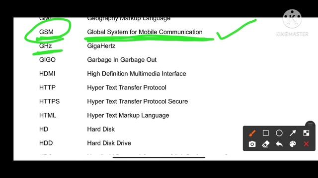 Computer Full Form trick / computer class / computer basic knowledge SSC HSSC Railway #rosaten_grou смотреть онлайн