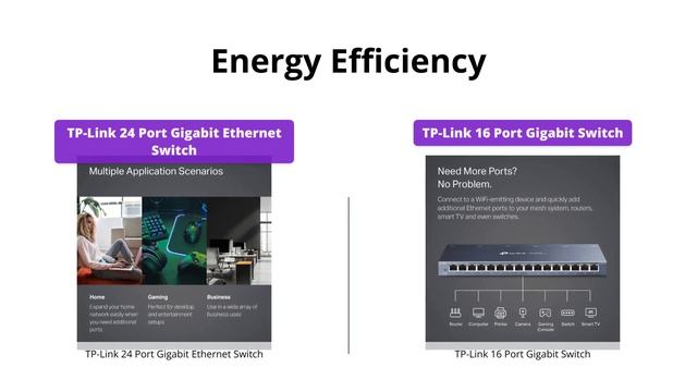 TP-Link 24 Port vs 16 Port Gigabit Ethernet Switch Comparison смотреть онлайн
