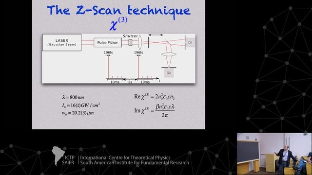Antônio Martins Figueiredo Neto: Influence of Magnetic Field on the Two-Photon Absorption and... смотреть онлайн