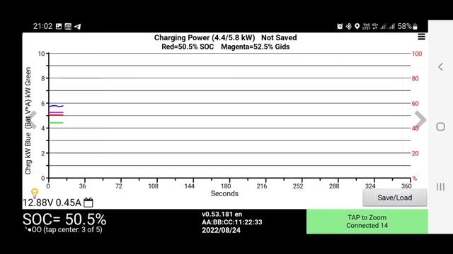 Tok box в Новосибирске ГЭС на Приморской. Проверка мощности. 5.8 кВт смотреть онлайн