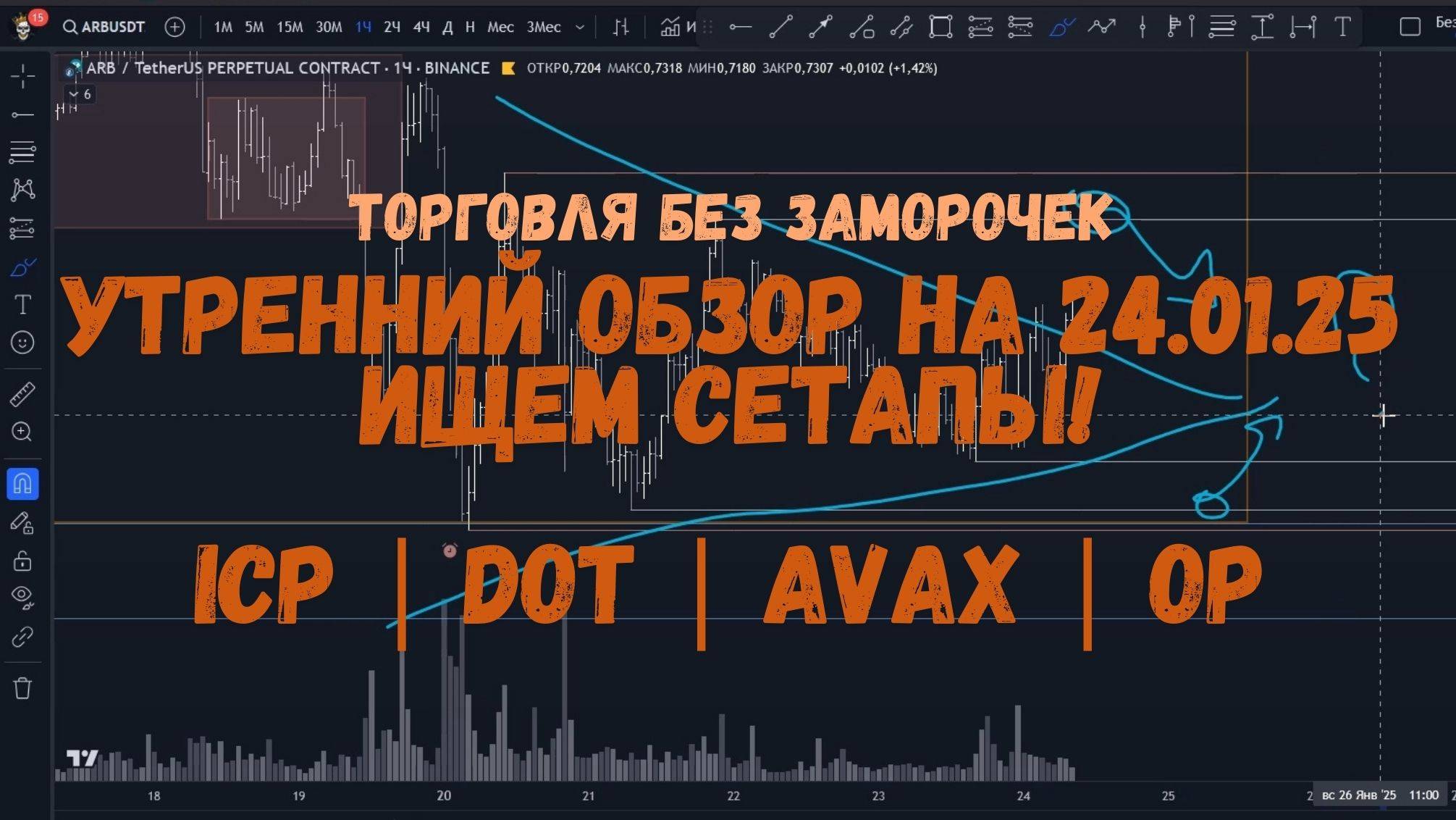 2401 ТРЕЙДИНГ БЕЗ ЗАМОРОЧЕК утро обзор смотреть онлайн