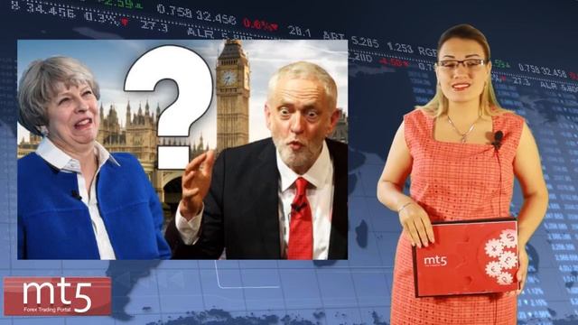 Прогноз Форекс на сегодня, 07 июня 2017 года. Обзор валютных пар EURUSD, GBPUSD и AUDUSD смотреть онлайн