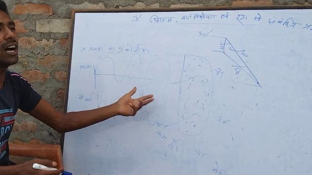 Lightning prism color colours смотреть онлайн