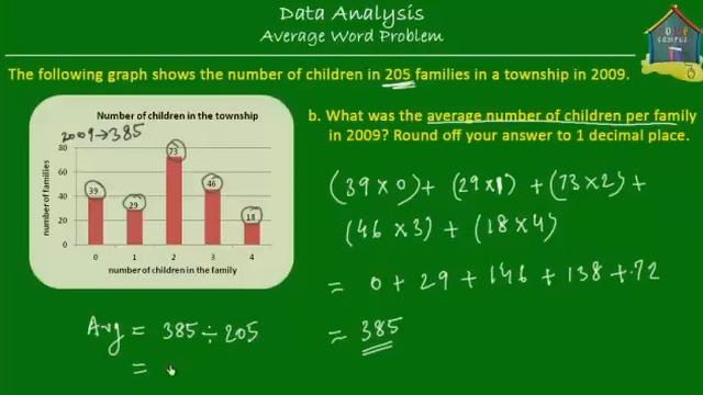 Singapore Math, Grade 5 / Primary 5: Average, Word Problem Q5 смотреть онлайн