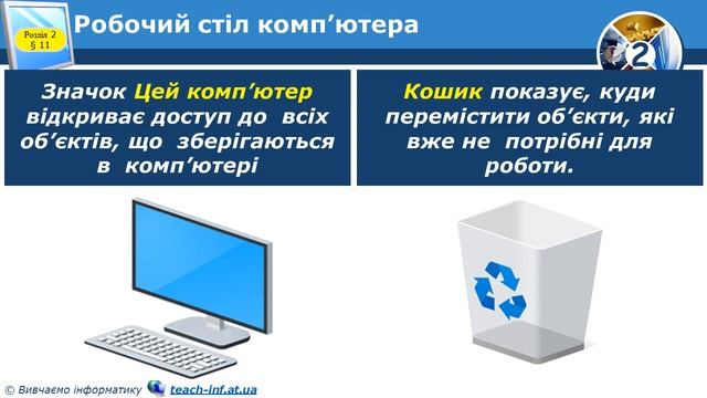 Робочий стіл комп'ютера 2 клас смотреть онлайн