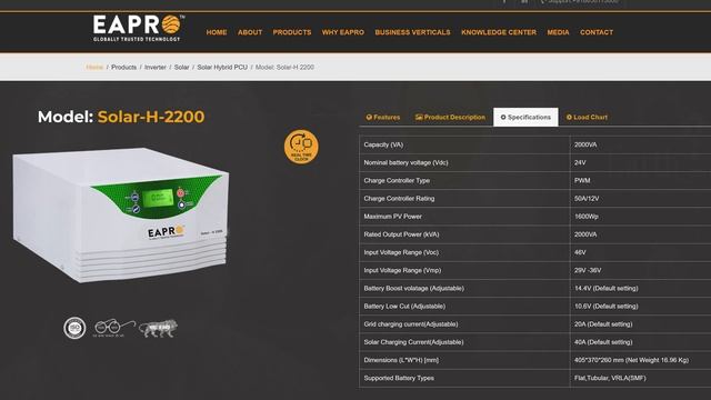 UTL Gamma Plus 1 Kva Solar Inverter Price Specifications смотреть онлайн