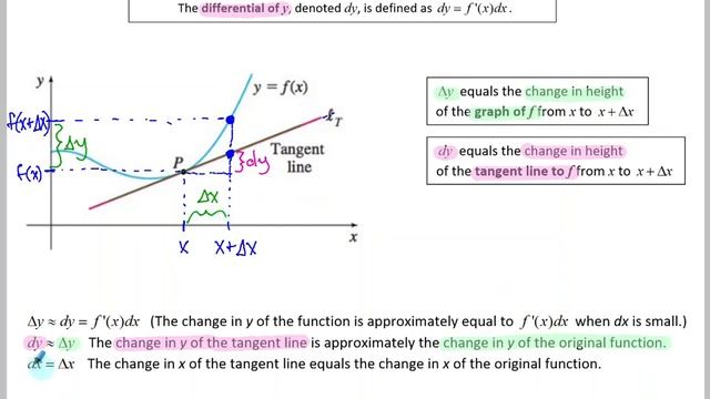 3.5a Differentials смотреть онлайн