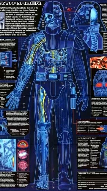 Почему Энакин Скайуокер был могущественнее Дарта Вейдера? #starwars #звездныевойны смотреть онлайн