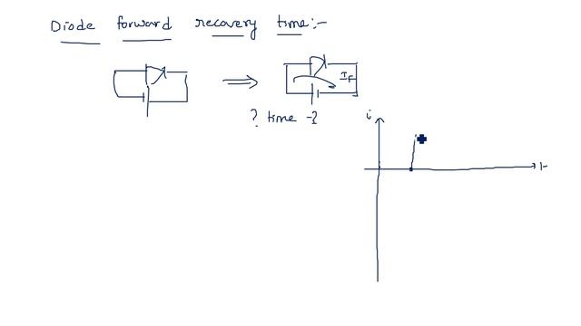 Switching characteristics of diode | Pulse Digital Circuits ( PDC ) | Lec-36 смотреть онлайн