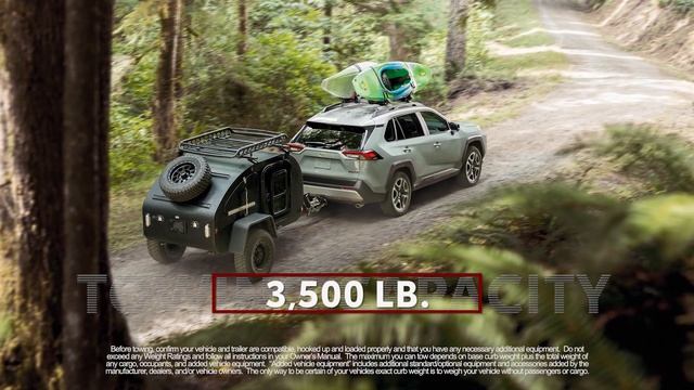 2019 Toyota RAV4 | At Toyota South in Richmond KY смотреть онлайн