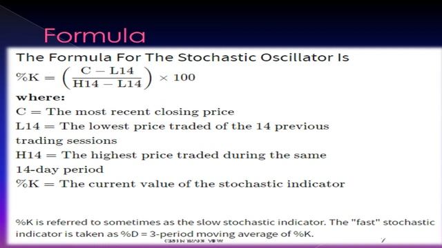 The Stochastic Oscillator Trading Strategy Explained- Tamil смотреть онлайн
