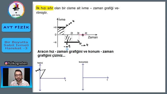 Bir Boyutta Sabit İvmeli Hareket -3 | Soru Çözümü | PDF | AYT Fizik смотреть онлайн
