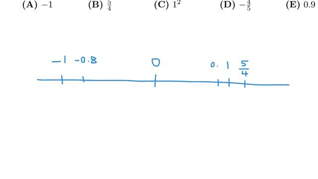 2022, Grade 8, Gauss Math Contest, Questions 1-10 смотреть онлайн