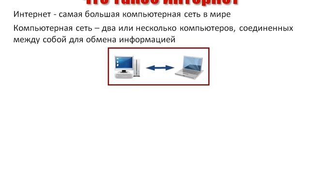 Урок #73 Что такое Интернет смотреть онлайн