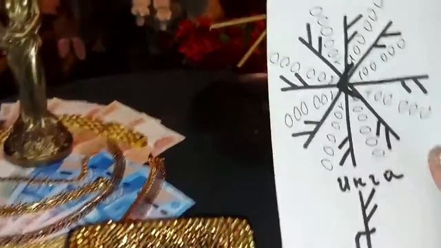 КОЛЕСО ФОРТУНЫ | ОЧЕНЬ СИЛЬНЫЙ РИТУАЛ | Инга Хосроева#ведьминаизба #ингахосроева #магия смотреть онлайн