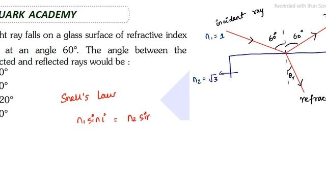 The light ray falls on a glass surface of refractive index √3, at an angle 60. The angle | NEET 202 смотреть онлайн