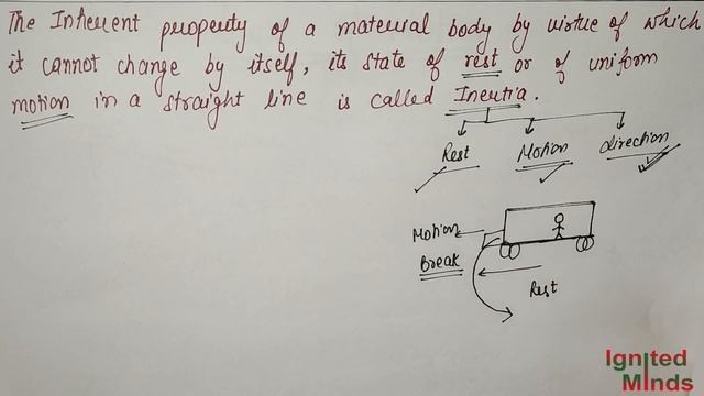 Class 11th Physics | Law of Inertia | Newton’s First Law of Motion | Example 4.1 | Chapter 4 | NCER смотреть онлайн