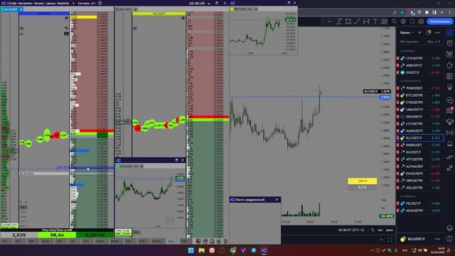 Переставляшь RLC 0.33% смотреть онлайн