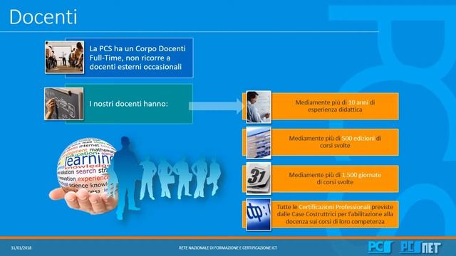 Presentazione PCS - PCSNET Roma 2018