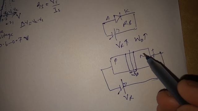 V I Characteristics of Diode смотреть онлайн