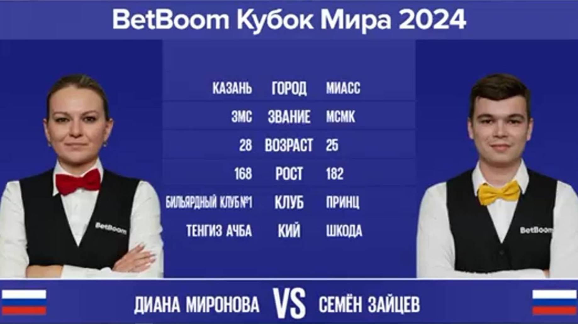 "BetBoom Кубок Мира 2024". Д.Миронова (RUS) - С.Зайцев (RUS). Св.пирамида с продолжением. 14.10.24. смотреть онлайн