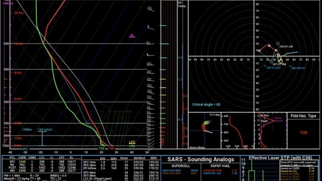 Weather Xtreme Video for Sunday, April 26, 2020 смотреть онлайн