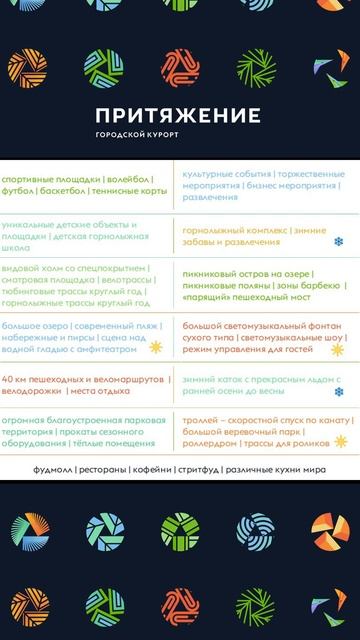 Состав городского курорта "Притяжение" в Магнитогорске смотреть онлайн