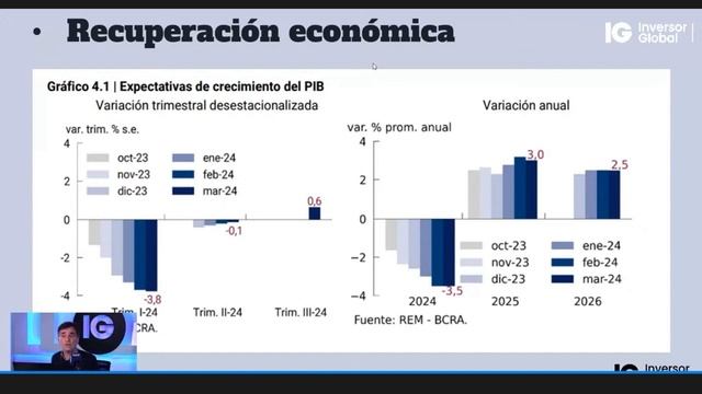 💸 Cómo invertir tus dólares en el mercado inmobiliario смотреть онлайн