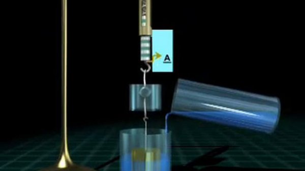 Архимед күші. Архимед заңы