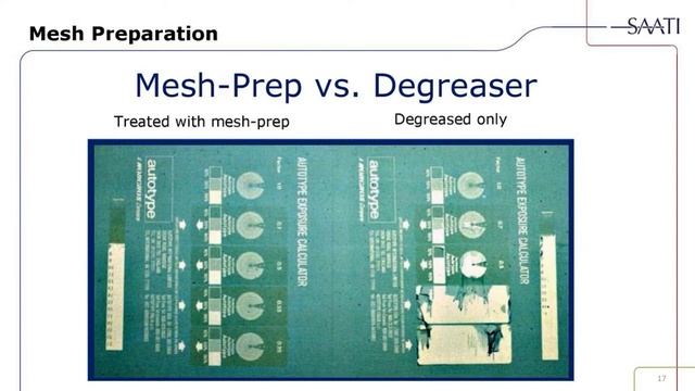 ReeceU - Saati - Pre-Press Process смотреть онлайн