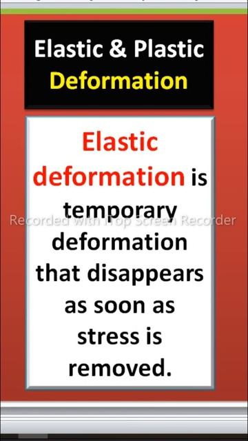 Elastic & Plastic Deformation #utubeshorts смотреть онлайн