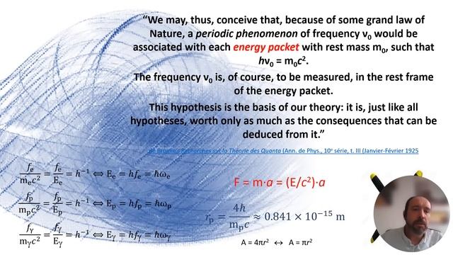 All of physics - including an explanation of dark matter and energy смотреть онлайн