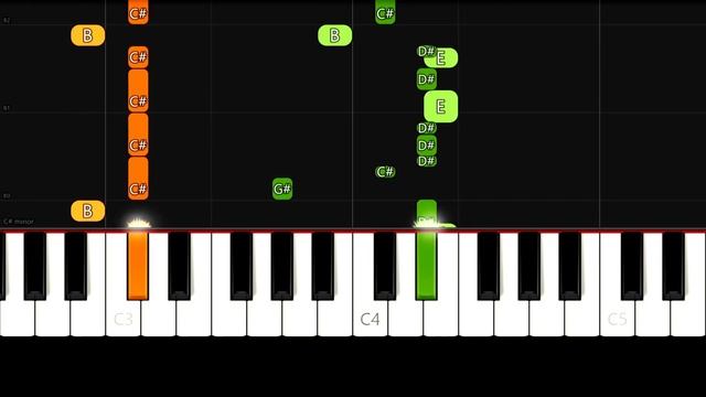 Dolly Parton - Jolene (Easy Piano Tutorial) смотреть онлайн