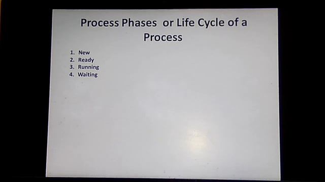 Session1: Process Management in Operating System for sem II B.Sc.IT смотреть онлайн