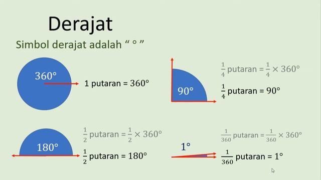 Ukuran Sudut | Mengubah Bentuk dari Derajat Ke Radian & dari Radian Ke Derajat смотреть онлайн