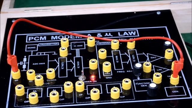 Pulse Code Modulation смотреть онлайн