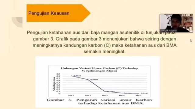 Persentasi kelompok 7 dengan tema pengaruh unsur kimia terhadap besi/baja смотреть онлайн