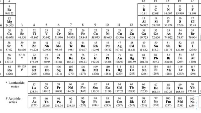 Gamma Emission and Gamma Radiation смотреть онлайн