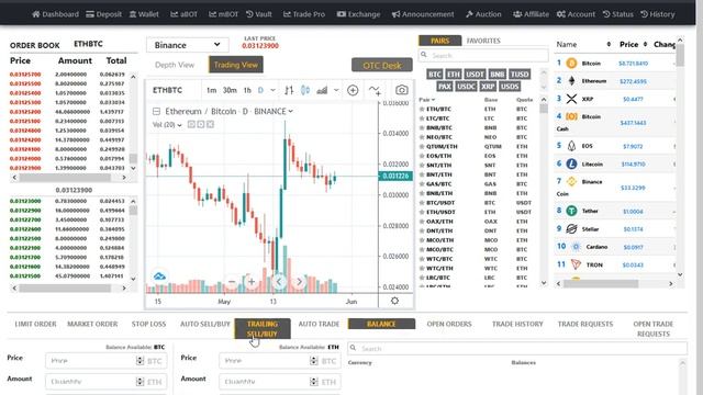 Arbitraging - General Discussion and Updates 28-May-2019 (In Urdu) смотреть онлайн