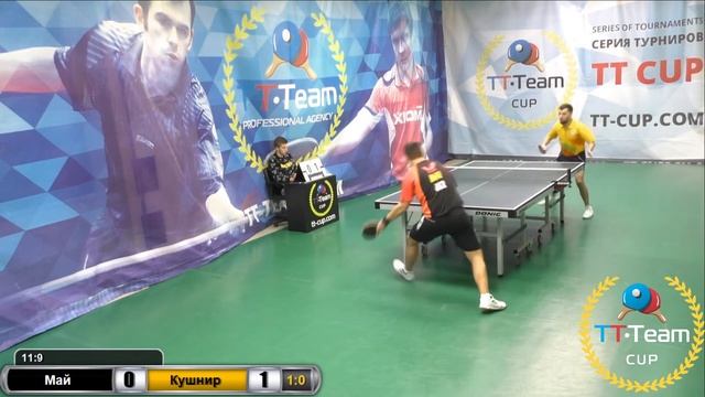 5 декабря 2018 Зеленый зал. TT Cup смотреть онлайн