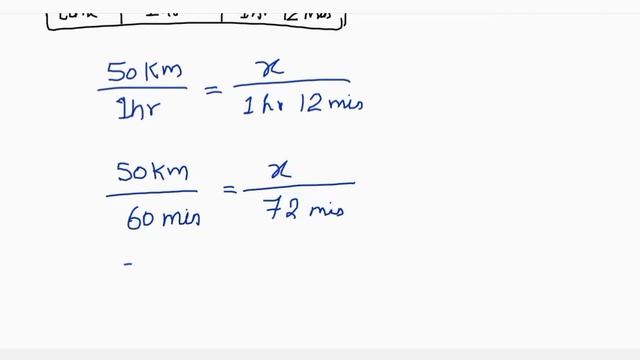 A car is travelling at average speed of 50 km/hr. How much distance would it travel in 1hr 12min? смотреть онлайн