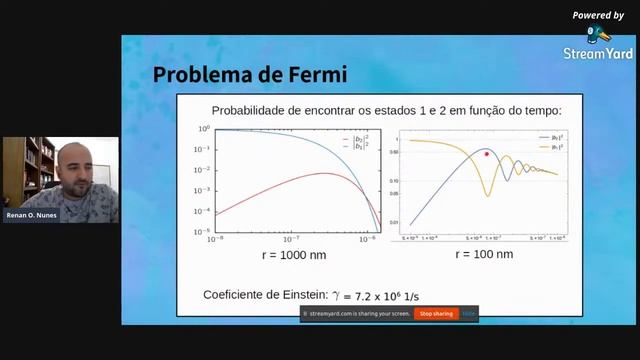 Eletrodinâmica Quântica em Baixas Energias смотреть онлайн