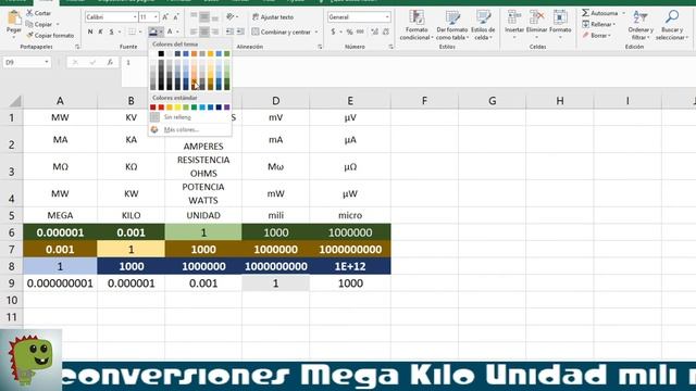 como hacer una tabla de conversiones mega kilo unidad mili y micro conversiones electricas смотреть онлайн