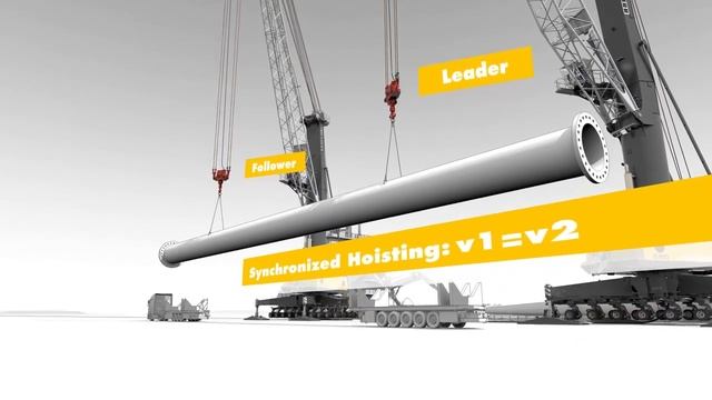 Liebherr - Sycratronic: Syncronized Crane Control for automated tandem lifts смотреть онлайн