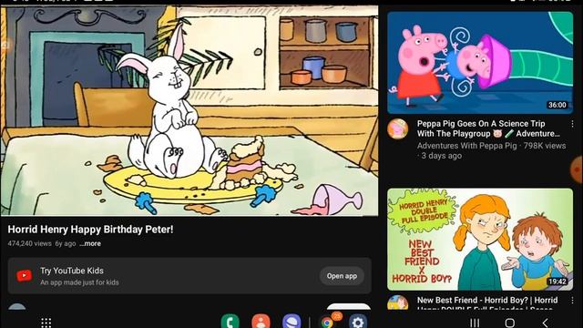 Horrid Henry And Characters Yelling Noooo