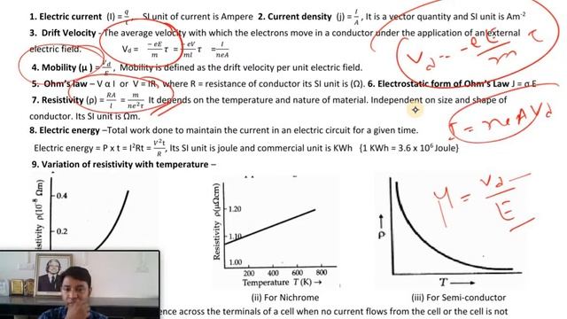 CLASS 12 PHYSICS IMPORTANT QUESTIONS REVISION PART 1 смотреть онлайн