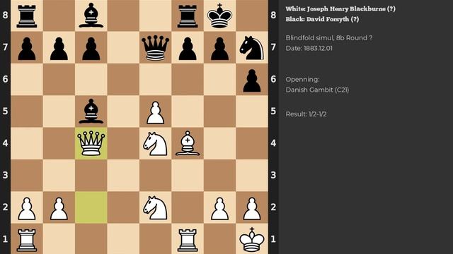 Joseph Henry Blackburne - David Forsyth | Danish Gambit | 1883 смотреть онлайн